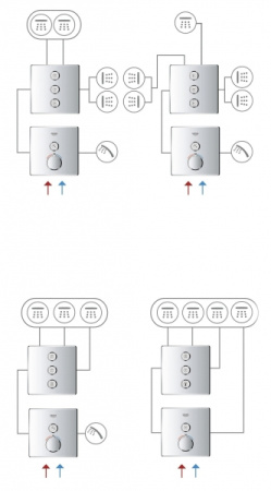 Переключатель на 3 положения Grohe SmartControl 29152 LS0 (29152LS0) белая луна