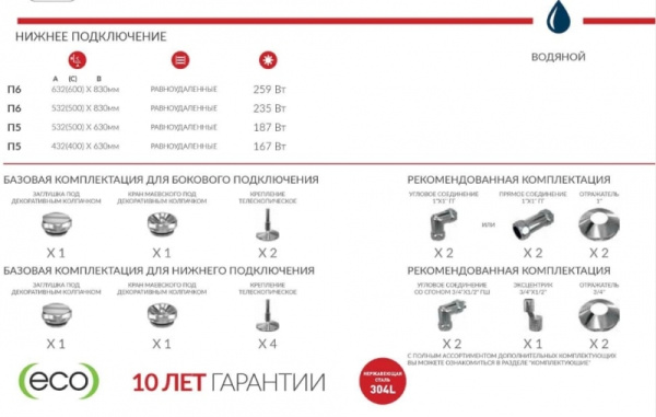 Полотенцесушитель водяной Terminus ВИКТОРИЯ 32/18 П6 Полотенцесушитель водяной Terminus ВИКТОРИЯ 32/18 П6