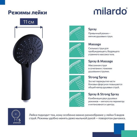 Ручной душ Milardo Ideal Spa 5F ILS5FBRM18