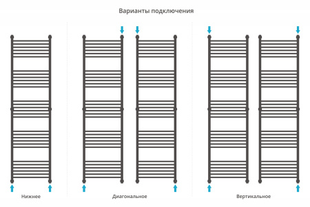 Полотенцесушитель Водяной Выгнутая Сунержа Богема + (190х50) Состаренная бронза 05-0221-1950