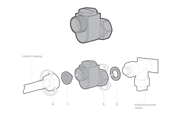 Фильтр грубой очистки Omoikiri OF-01 4998012