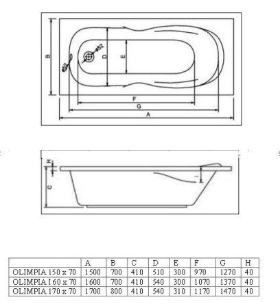 Ванна акриловая Koller Pool Olimpia (150x70) OLIMPIA150X70