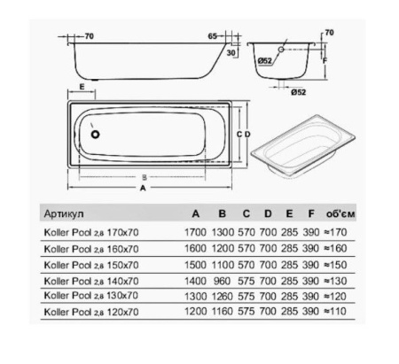 Ванна стальная Koller Pool (140х70) B40E1200E