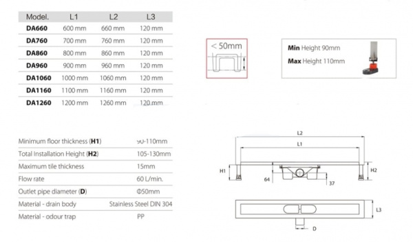 Трап для душа линейный RGW DA-FE800 07210780-03