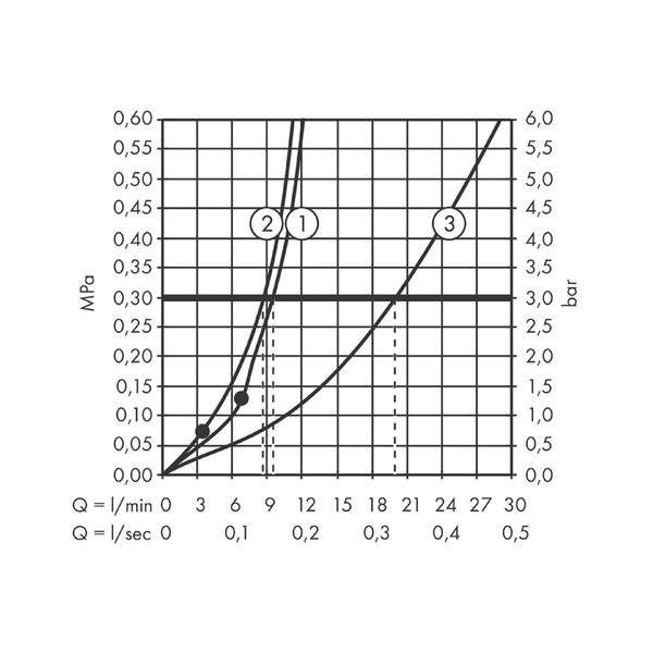 Душевая система Hansgrohe Vernis Blend, Showerpipe 240 1jet 26899670 черный матовый