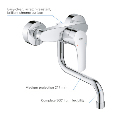 Смеситель для кухни Grohe Eurosmart 31391 003 (31391003) хром