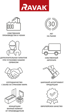 Панель фронтальная 170 A R Ravak Rosa II CZ41200AN0