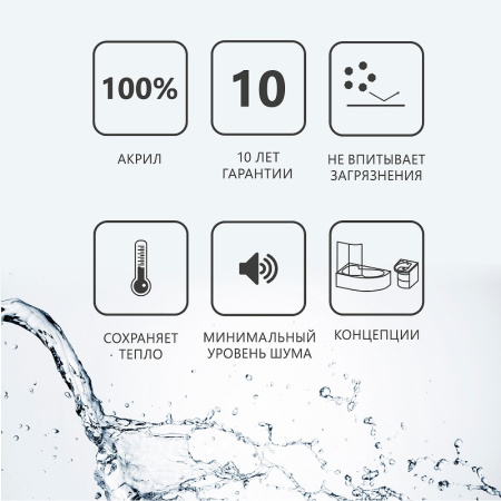 Ванна акриловая Ravak Vanda II (170x70) CP21000000