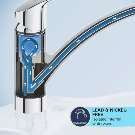 Смеситель для кухни с выдвижным изливом Grohe Start 30531 DC1 (30531DC1) суперсталь