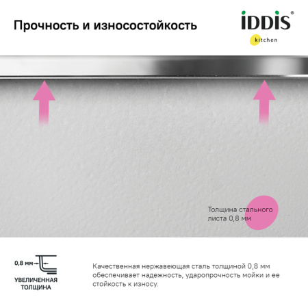 Кухонная мойка Iddis Edifice, графит, D-425x180 (EDI42G0i77)