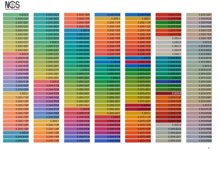 Ванна из искусственного камня (170х75) Astra Form Орион 01020021 цвет RAL