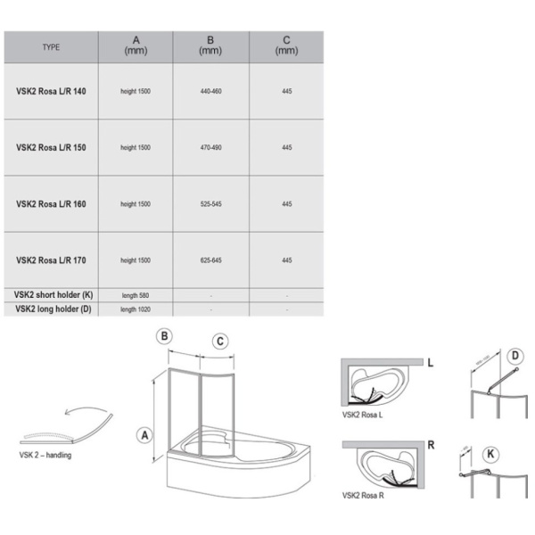Шторка на ванну Ravak Supernova VSK2 Rosa 140 R 76P70100Z1