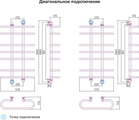 Полотенцесушитель водяной Сунержа Фурор 00-0106-1060