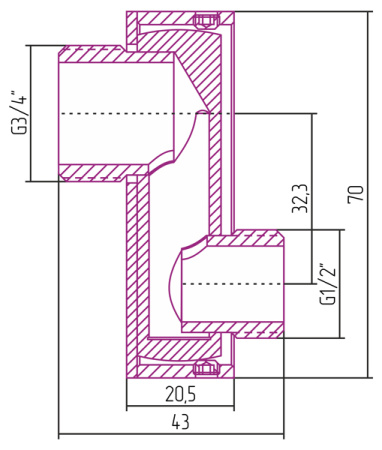 Эксцентрик TUBE нар. р. G 1/2" / нар. р. G 3/4" смещение 32 мм / 2 шт Белый 12-1507-0005