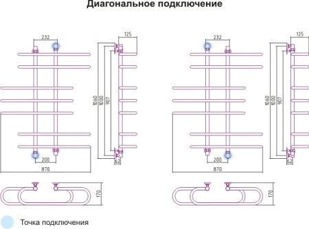 Полотенцесушитель водяной Сунержа Фурор 00-0108-1090