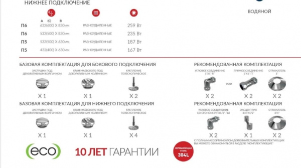 Полотенцесушитель водяной Terminus ВИКТОРИЯ (632/830/600) 32/18 П6 Полотенцесушитель водяной Terminus ВИКТОРИЯ (632/830/600) 32/18 П6