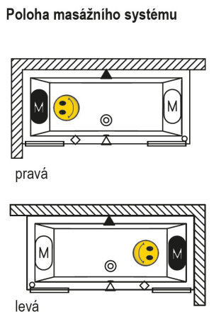 Ванна акриловая (180x80) RIHO Lugo Wall Velvet B159001105 без гидромассажа