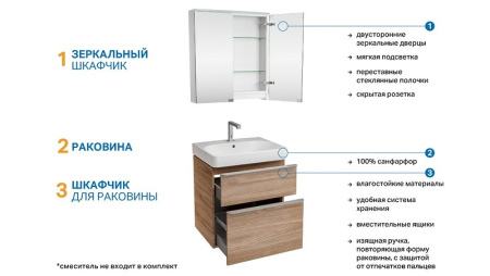 Комплект мебели для ванной Geberit Smyle 529.352.JR.6