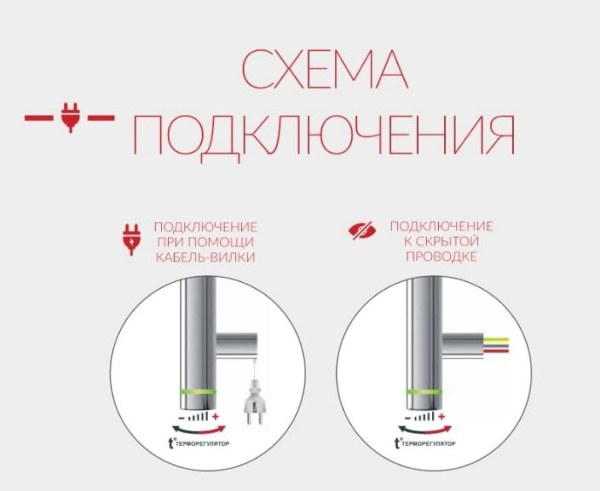 Полотенцесушитель электрический Terminus СИЦИЛИЯ 500х713 П9 Полотенцесушитель электрический Terminus СИЦИЛИЯ 500х713 П9