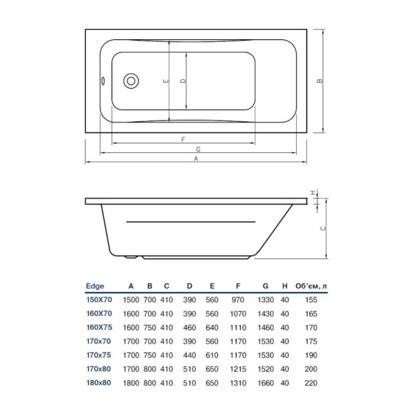 Ванна акриловая KOLLER POOL EDGE 170X80 Ванна акриловая KOLLER POOL EDGE 170X80