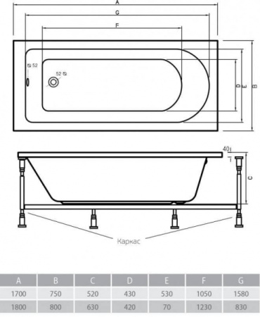 Акриловая ванна ALPEN Fontana 170x70 AVB0007