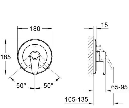 Смеситель для ванны Grohe Eurowing 19520IG0 (19520 IG0)