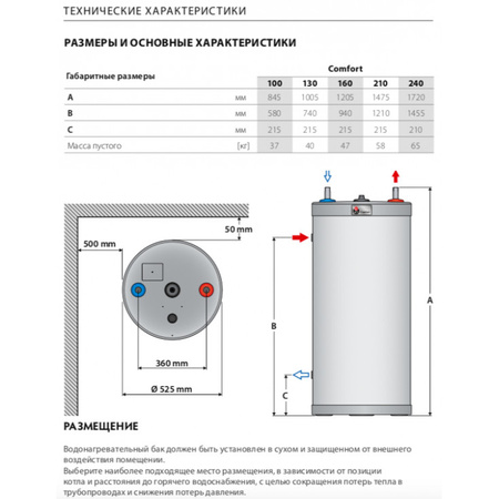 Водонагреватель косвенного нагрева ACV Comfort 240 06631601