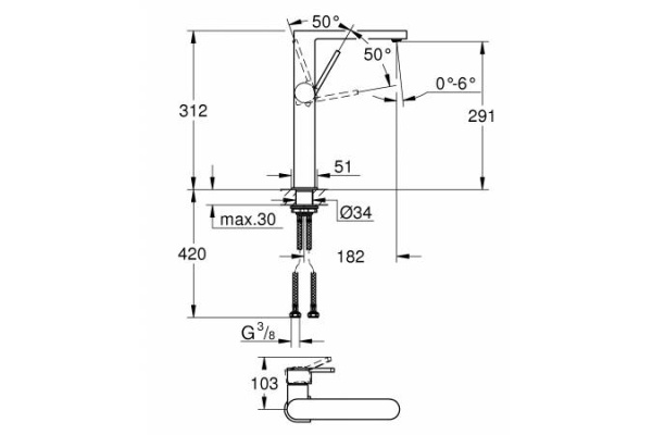 Смеситель однорычажный для раковины GROHE Plus 32618 DC3 (32618DC3) суперсталь