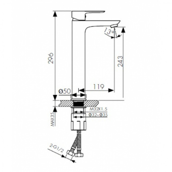 Смеситель для раковины KAISER Cezar (05111-2)