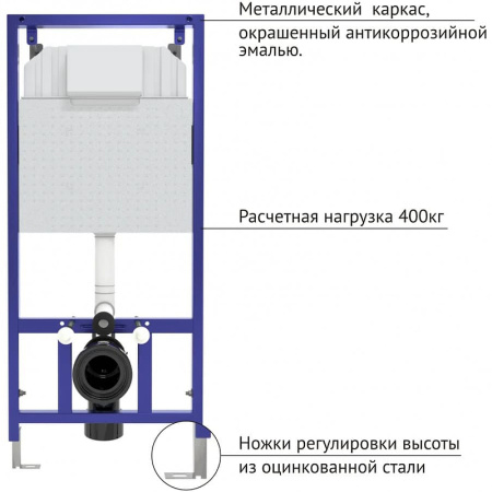 Комплект унитаза с инсталляцией Berges Wasserhaus Novum 042441