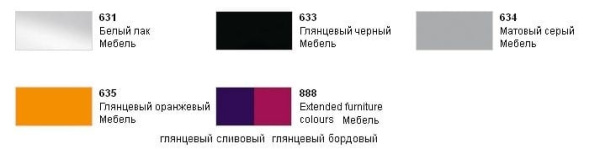 Шкафчик Laufen Kartell By 4.0752.0.033.633.1