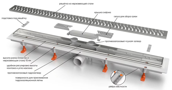Душевой лоток Veconi Line Black 850 V850LB