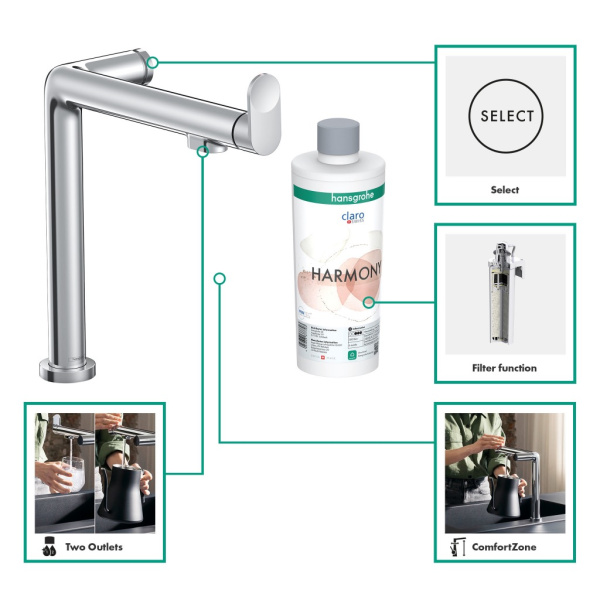 Смеситель для кухни с подключением к фильтру Hansgrohe Aqittura M91 FilterSystem 76804000 хром