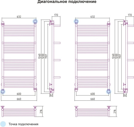 Полотенцесушитель водяной + 4 полки Сунержа Богема 00-0104-1260