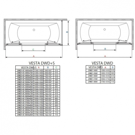 Боковая стенка Radaway Vesta S 204070-06