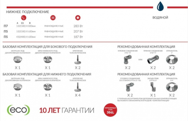 Полотенцесушитель водяной Terminus СТАНДАРТ (532/830/500) 32/20 П5 Полотенцесушитель водяной Terminus СТАНДАРТ (532/830/500) 32/20 П5