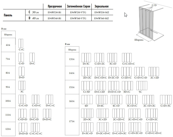 Душевая стенка Jacob Delafon Nouvelle Vague (40x200) E94WI40-B1