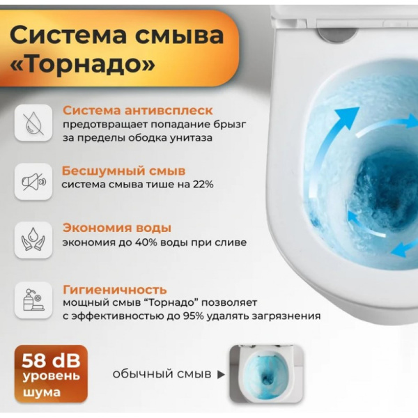 Комплект унитаза с инсталляцией Grossman Galaxy 97.4479SQC.01.000 с клавишей смыва