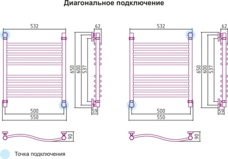 Полотенцесушитель водяной Сунержа Флюид 00-0122-6050