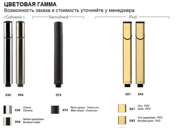 Смеситель для душа термостатический Bossini Apice Z00521.030 хром
