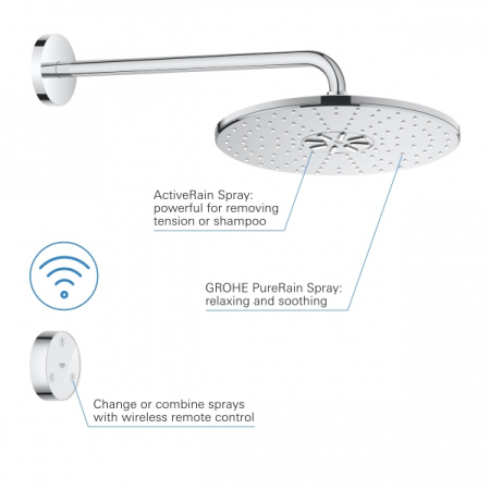 Верхний душ Grohe Rainshower SmartConnect 310 26640 000 (26640000) хром
