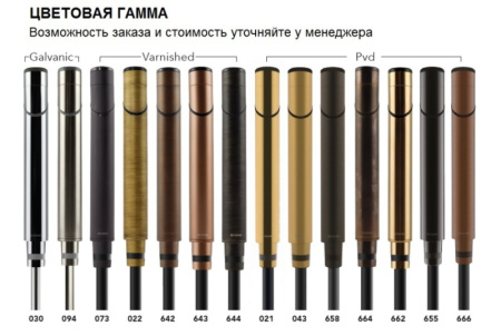 Смеситель для биде Bossini Ply Z00902.030 хром