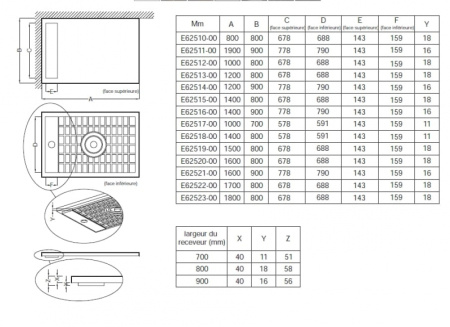 Поддон Jacob Delafon Flight Neus E62511-00