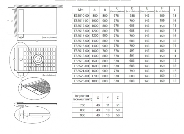 Поддон Jacob Delafon Flight Neus E62511-00