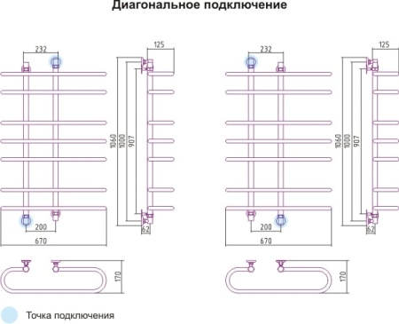 Полотенцесушитель водяной Сунержа Фурор 00-0107-1070