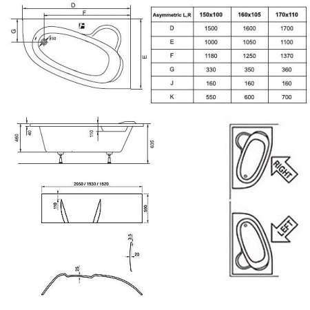 Ванна акриловая Ravak Asymmetric L (150x100) C441000000