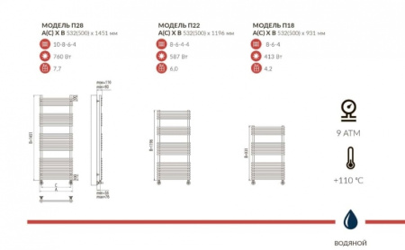 Полотенцесушитель водяной Terminus ВАТРА 500x931 П18 (4620768886607)