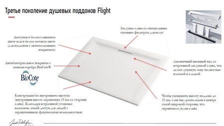 Душевой поддон Jacob Delafon Flight Pure E62331-00