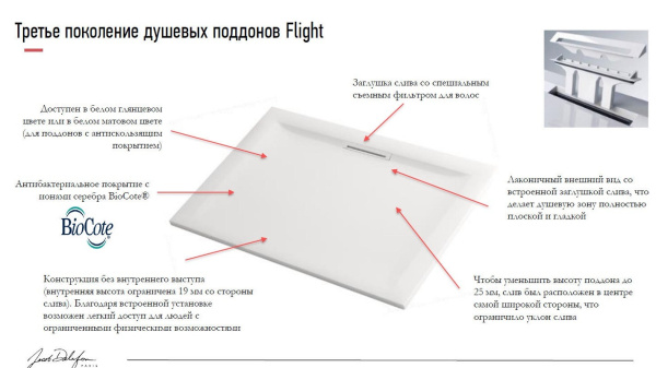 Душевой поддон Jacob Delafon Flight Pure E62331-00