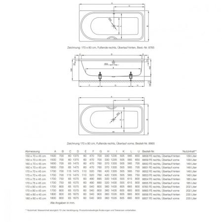 Стальная ванна (170x75) BETTE Comodo 1250-000 PLUS с шумоизоляцией и антигрязевым покрытием